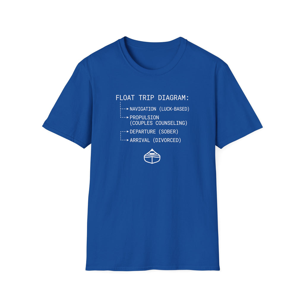 Float Trip Diagram Graphic T-Shirt