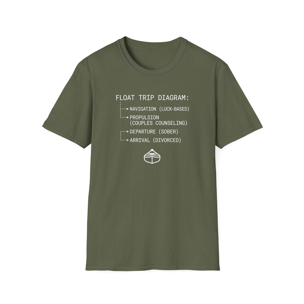 Float Trip Diagram Graphic T-Shirt