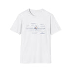 Duck Kayak Schematic Graphic T-Shirt